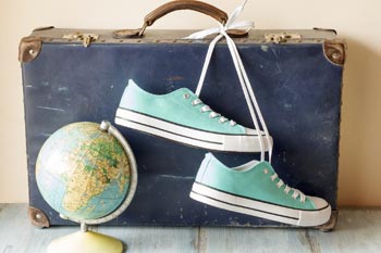 Koffer mit Schuhen und Globus